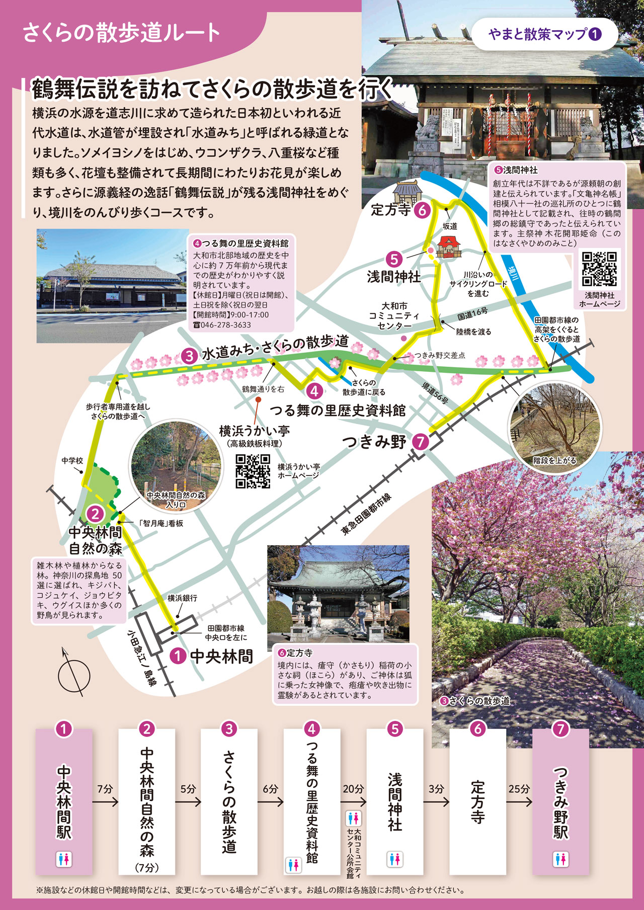 さくらの散歩道ルート
