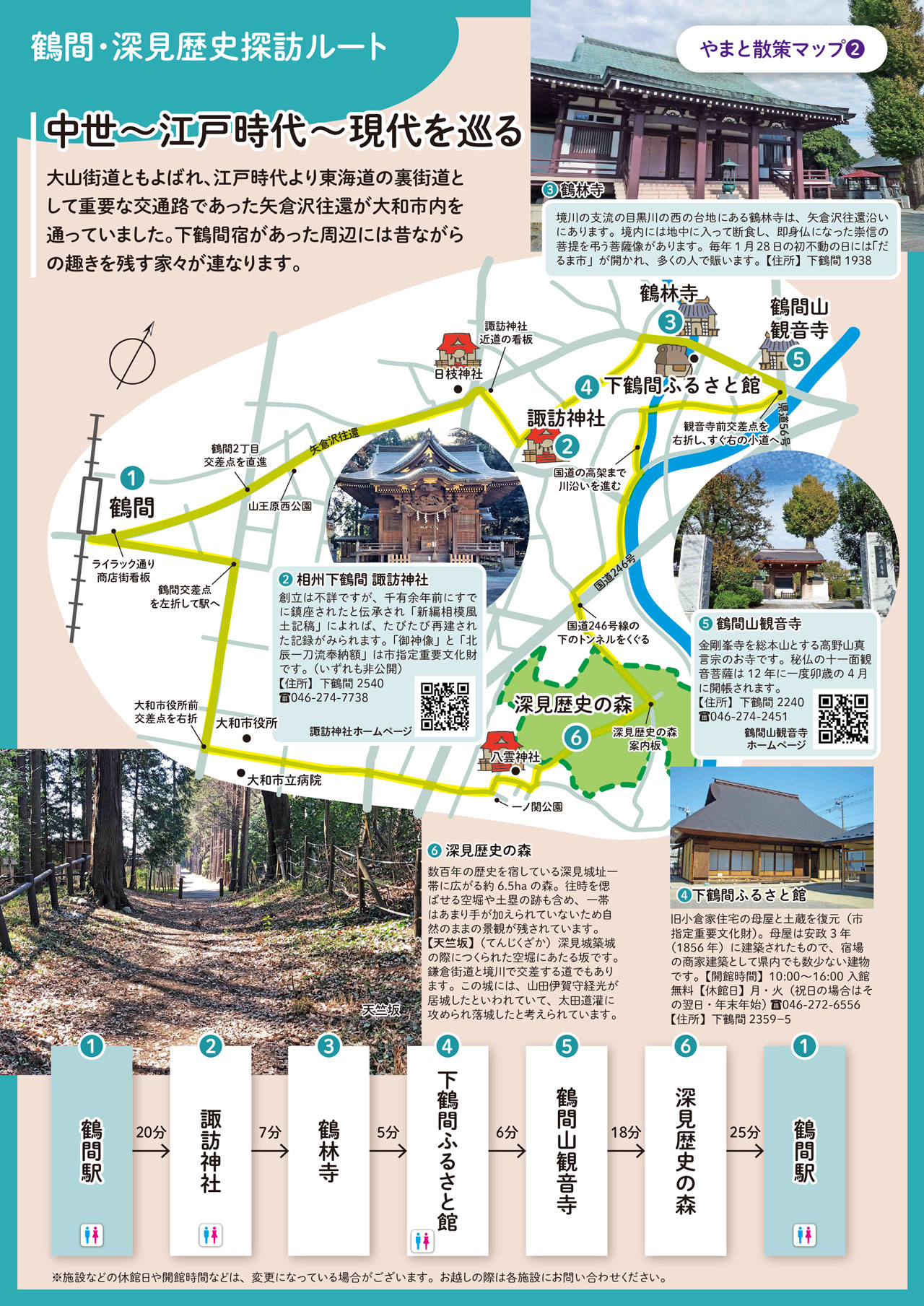 鶴間・深見歴史探訪ルート
